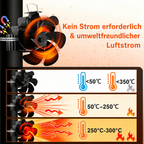 6-Blatt wärmebetriebener Magnet-Ofenventilator mit 2 Montageringen, leise 25 dB