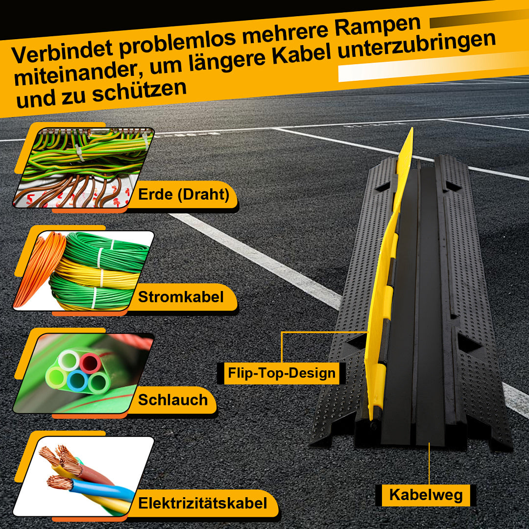Randaco 2-Kanal-Kabelbrücke aus Gummi mit Klappdeckel