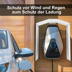 Randaco Edelstahl-Wetterschutzdach für Wallboxen