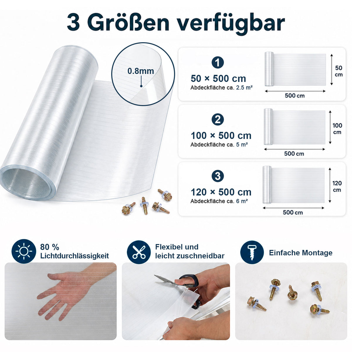 Randaco Flexible transparente Gewächshaus‑Dachplatte 0,8 mm lichtdurchlässige Rollenabdeckung für Garten Schuppen und Landwirtschaft
