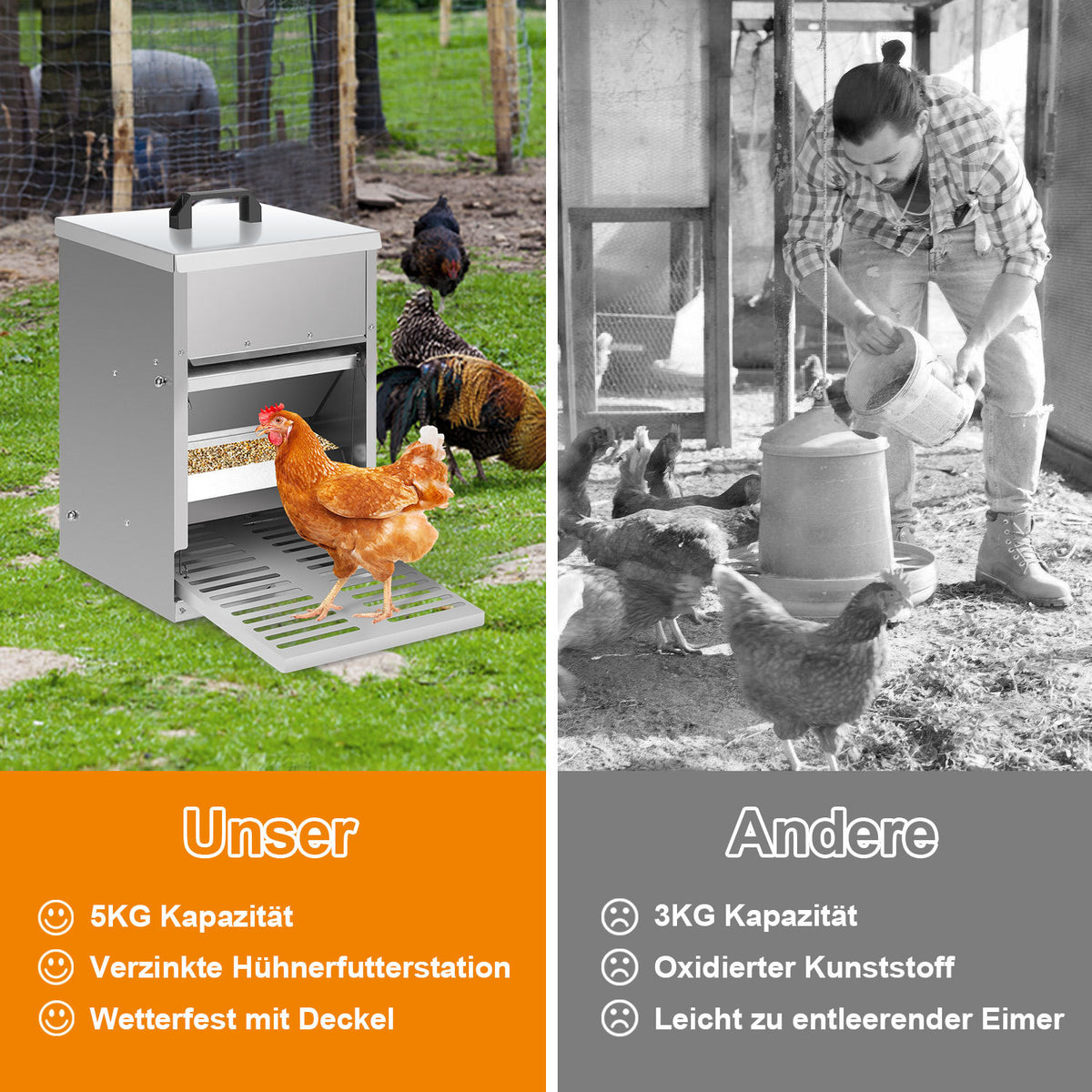 Randaco Futterautomat Hühner 5kg Hühnerfutterautomat mit Trittplatte Geflügel Futterspender Verzinkter Futtertrog Mäuseschutz Trockenfutterbox für Stall und Außenbereich