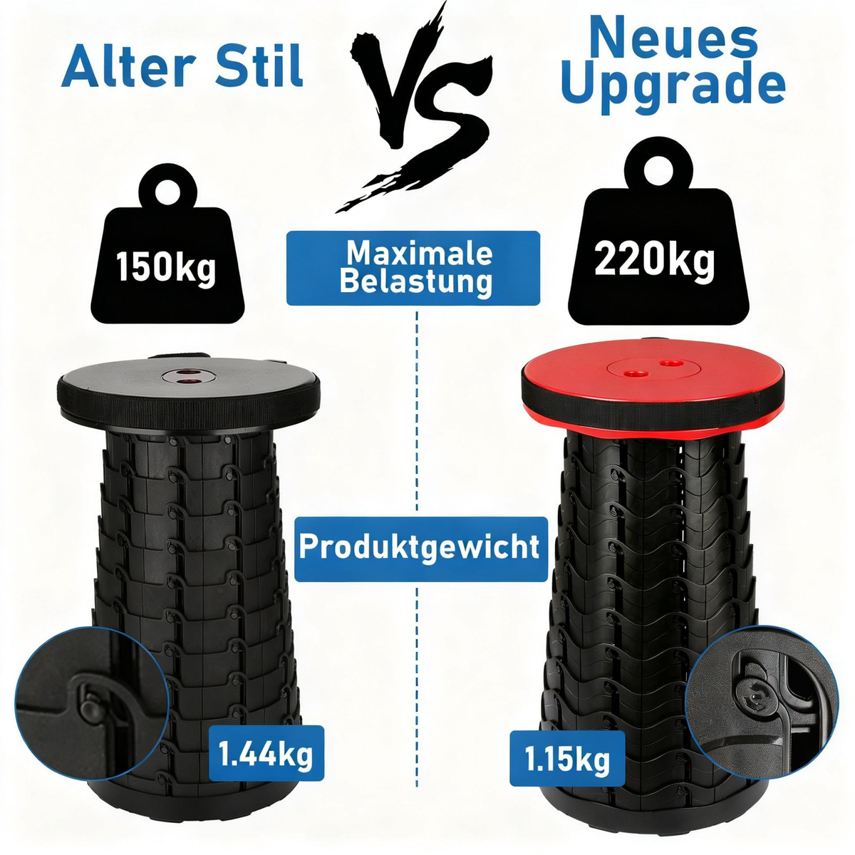Randaco Faltbarer Teleskophocker tragbarer Camping‑Hocker Tragfähigkeit 150kg