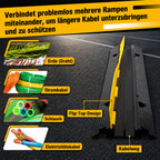 Randaco 2 Kanal Kabelbrücke Boden 3 Stück