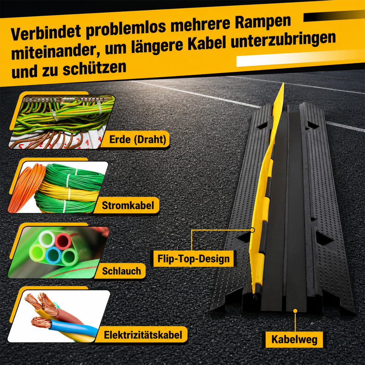 Randaco 2 Kanal Kabelbrücke Boden 3 Stück