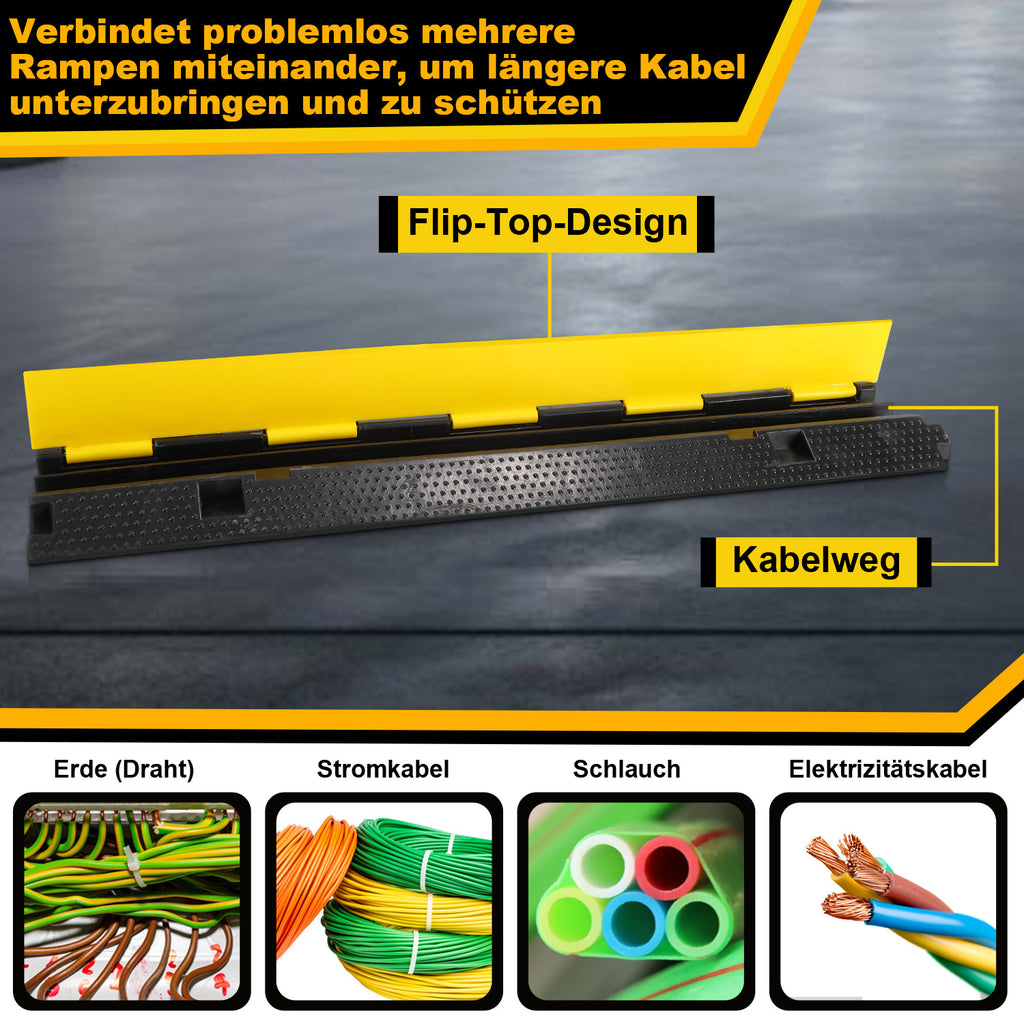 Randaco 2 Kanal Kabelbrücke Boden 3 Stück