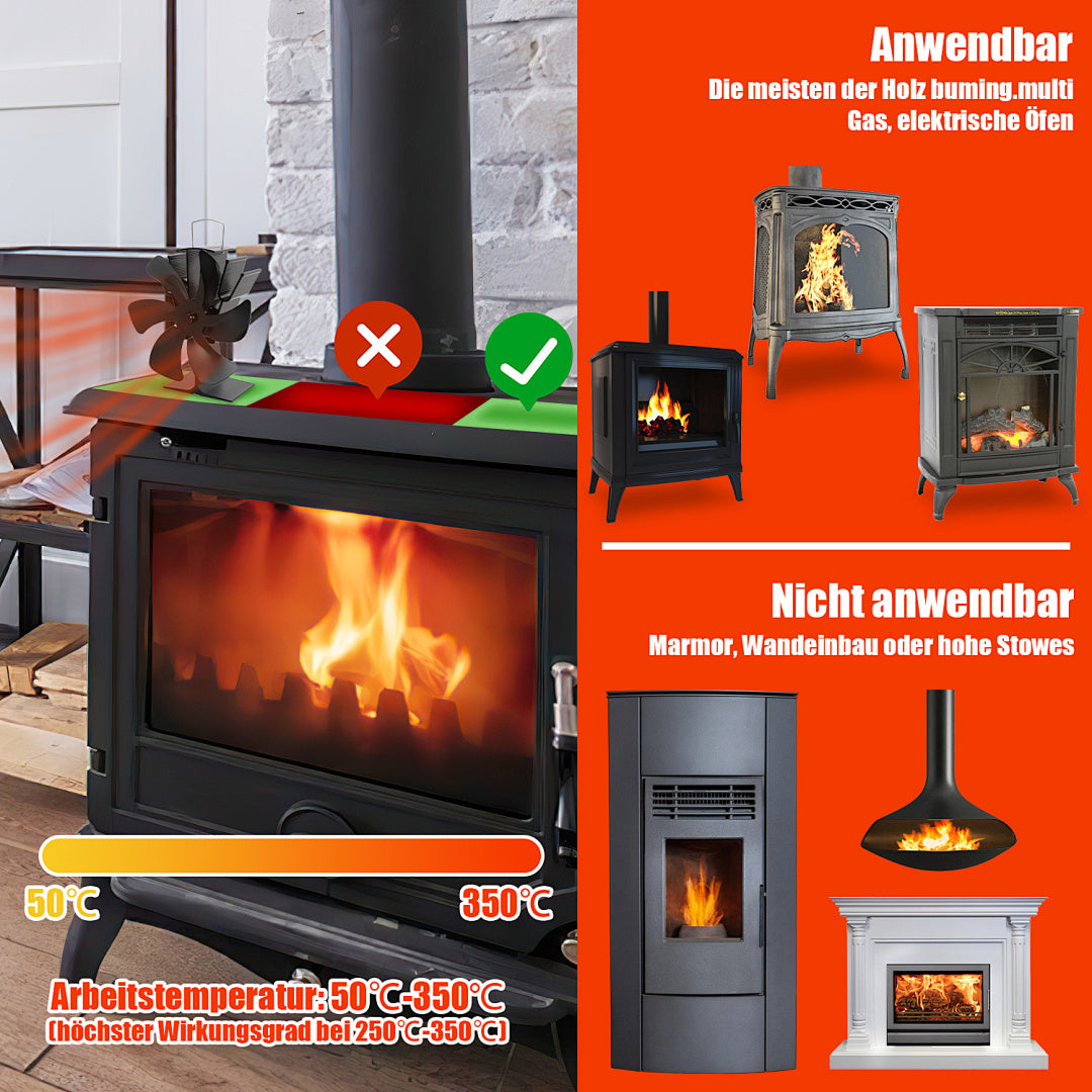 Randaco Wärmebetriebener Ofenventilator für Kaminöfen